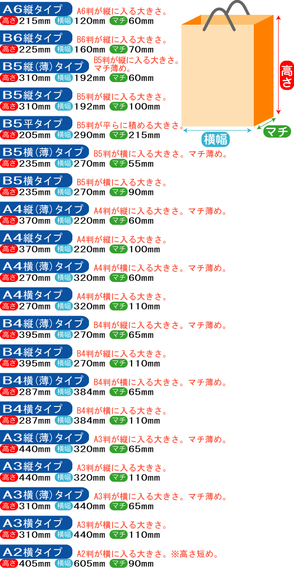 テイクアウト袋に最適 小ロット紙袋印刷を自由なサイズで制作 日本製 みんなの印刷屋 株式会社オークス