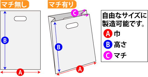 小判抜きポリ袋のサイズ