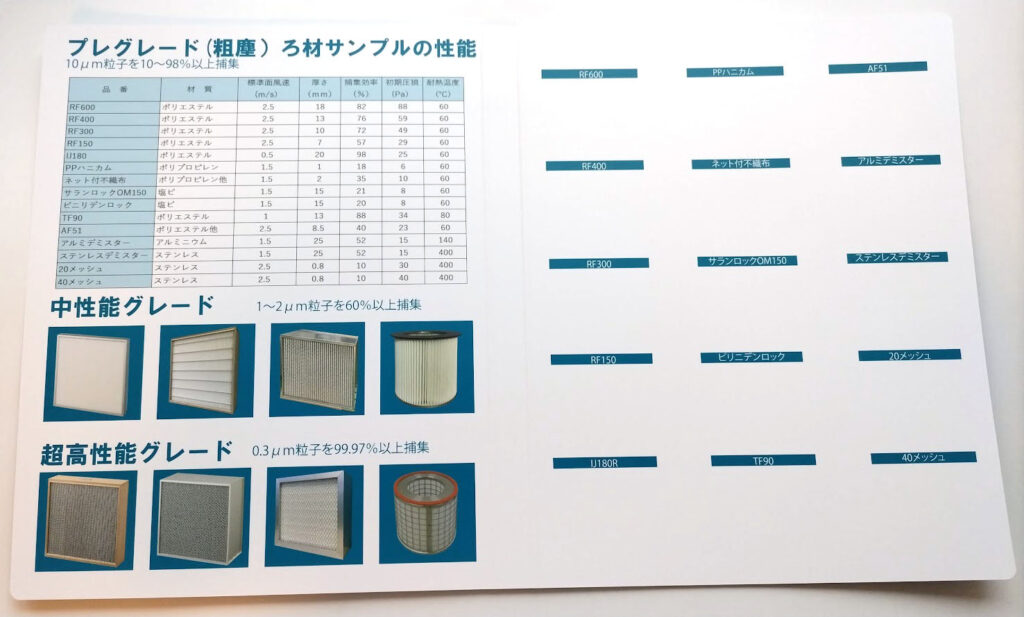 見本帳印刷、サンプル帳印刷、台紙印刷